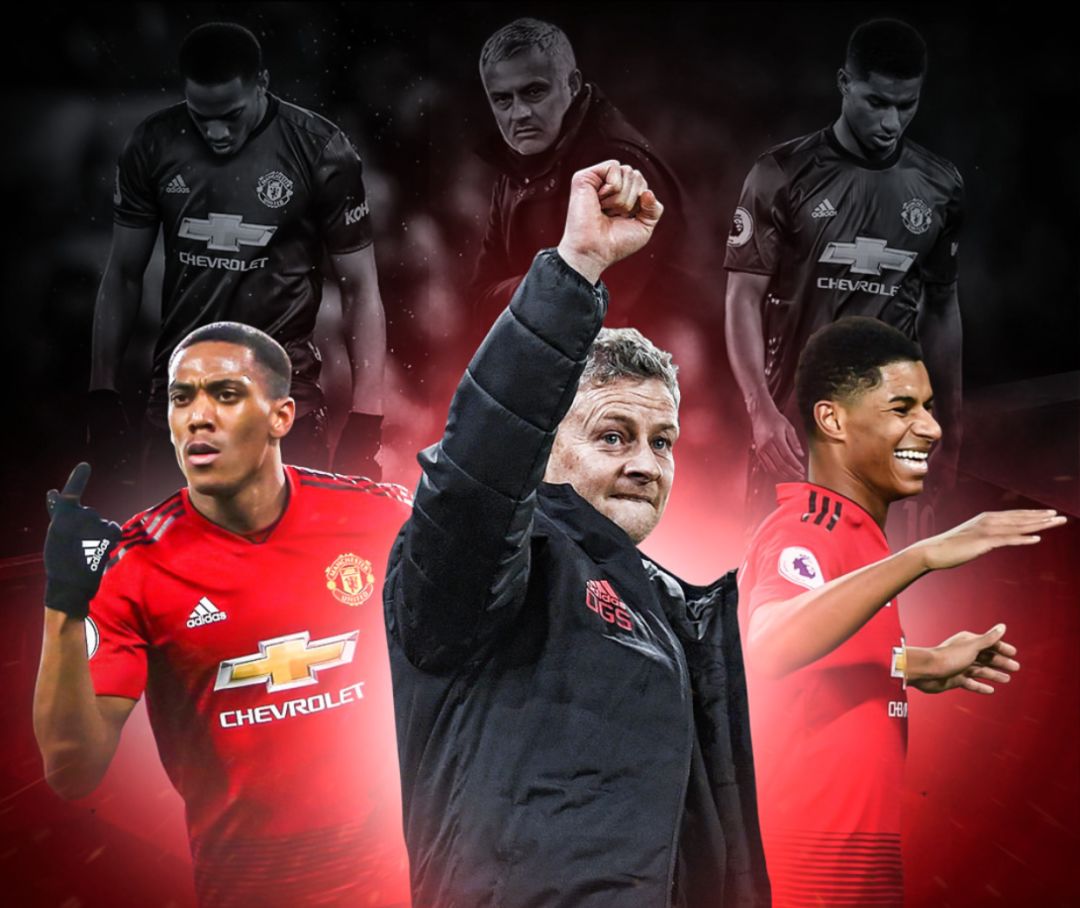 提升自我 提升自我